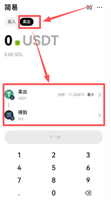 卖出操作页面