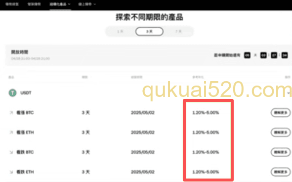 欧易交易所鲨鱼鳍产品页面