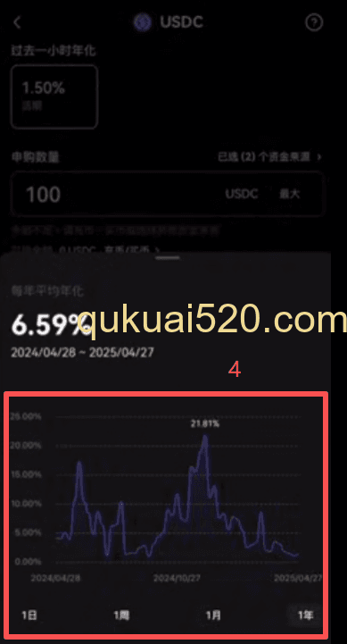 申购设置页面