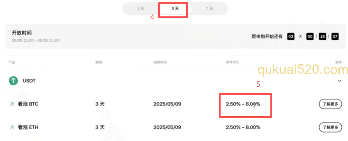 产品选择页面