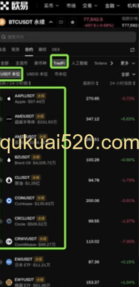 欧易美股永续合约交易页面