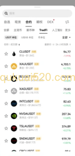 欧易美股永续合约交易页面