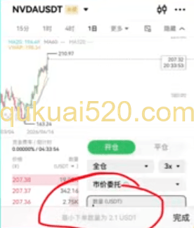 [欧易最低交易金额界面]