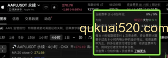 交易手续费和资金费率页面