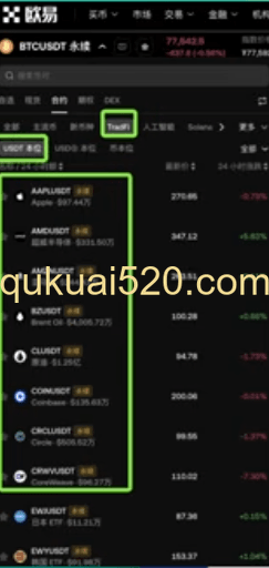 欧易交易股票和贵金属价格页面