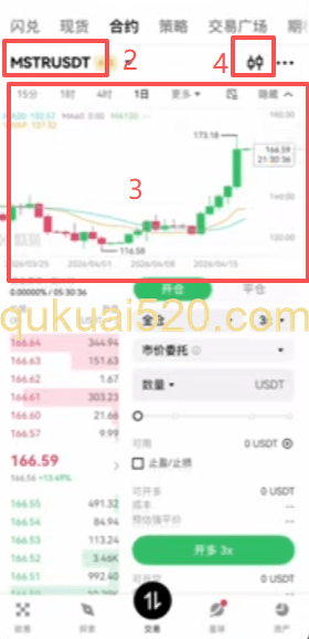MSTR合约交易界面
