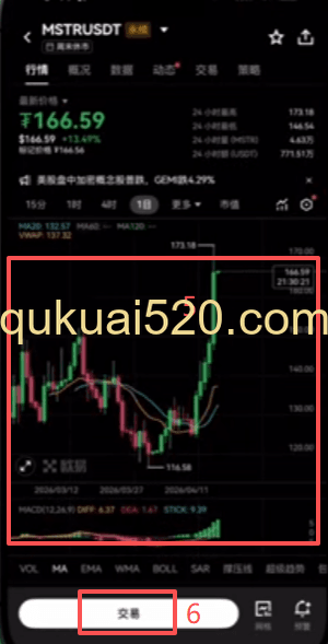 MSTR合约交易界面