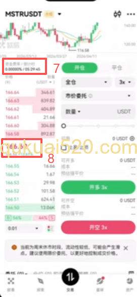 MSTR合约交易界面