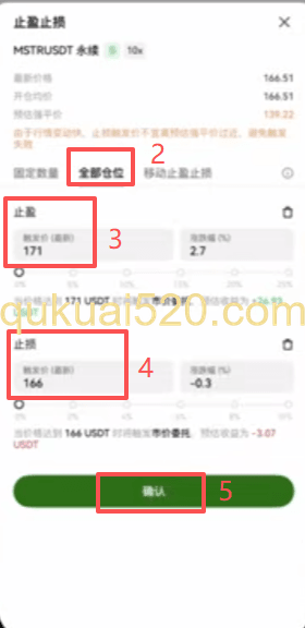 [止盈止损设置界面]