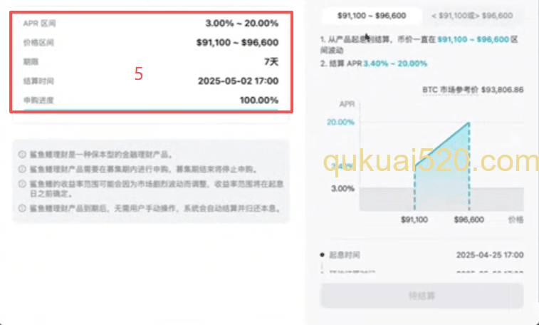 鲨鱼鳍产品页面