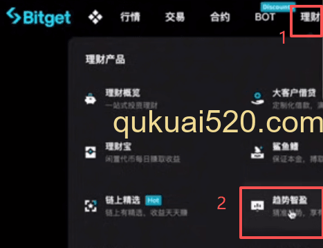 趋势智盈产品页面