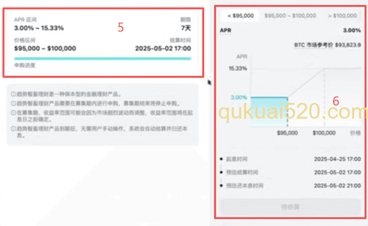 趋势智盈产品页面