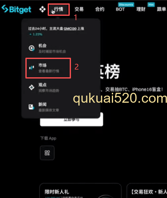 交易所市场页面