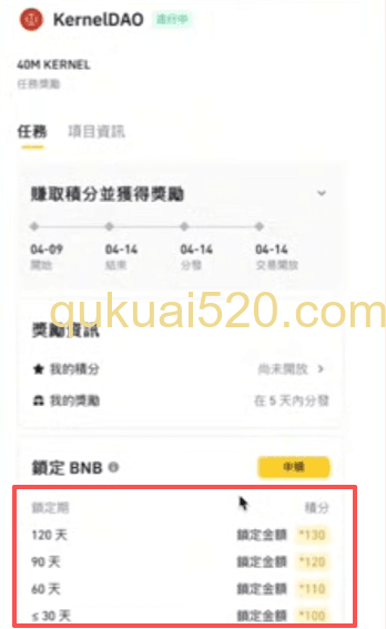 质押BNB获得积分页面