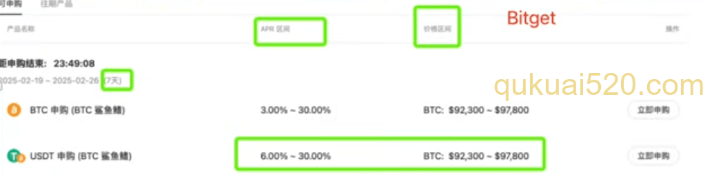 Bitget交易所结构化产品收益页面