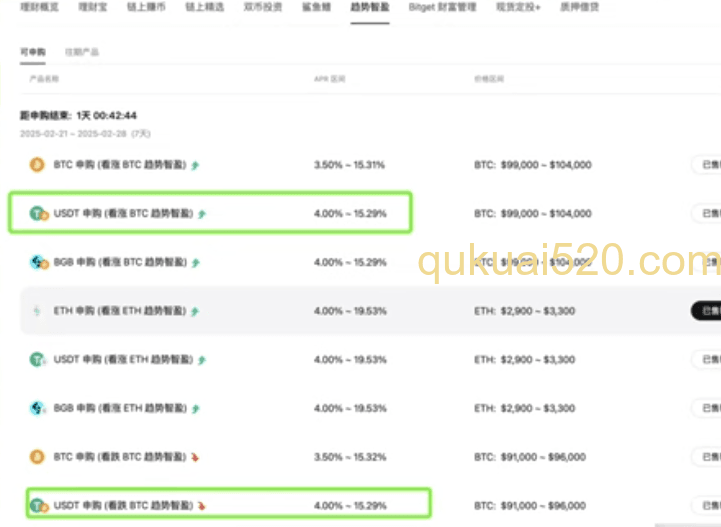 Bitget交易所结构化产品收益页面