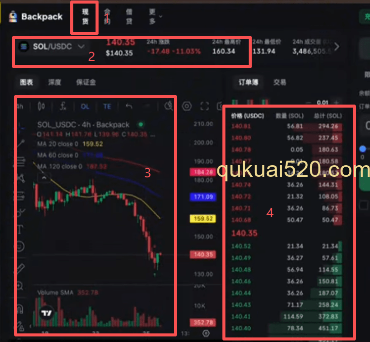 电脑端现货交易界面布局