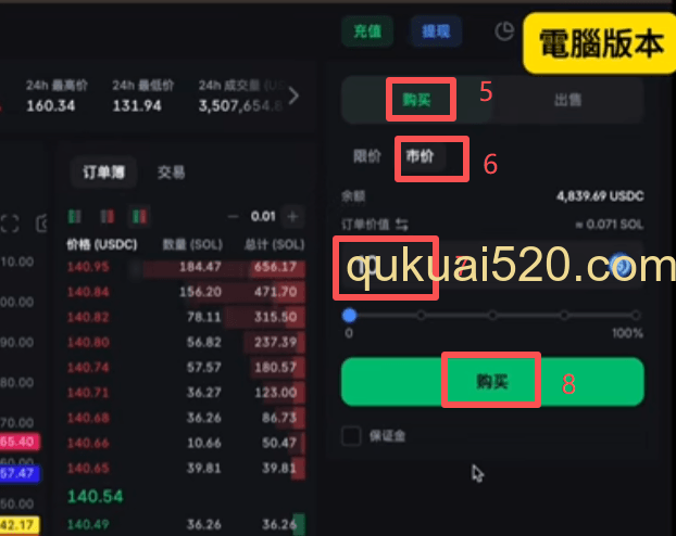 电脑端现货交易界面布局