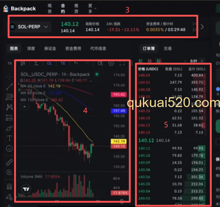 合约交易界面
