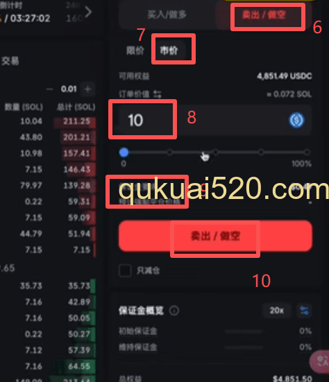 合约交易界面
