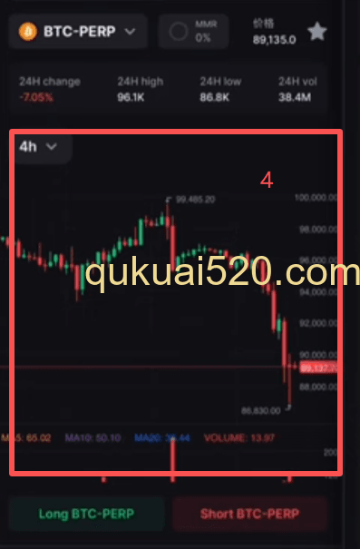 手机APP合约交易界面