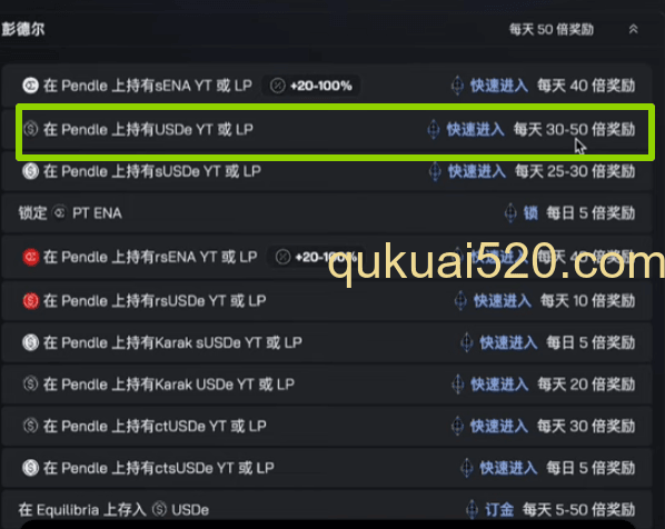 USDE交易界面数据