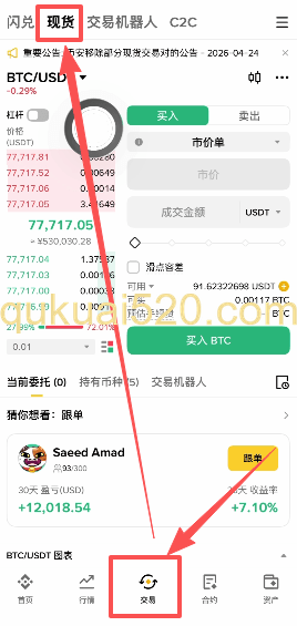 现货交易界面
