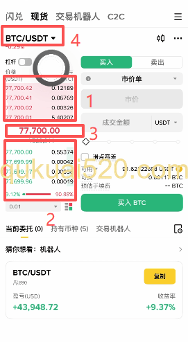 盘口解读页面