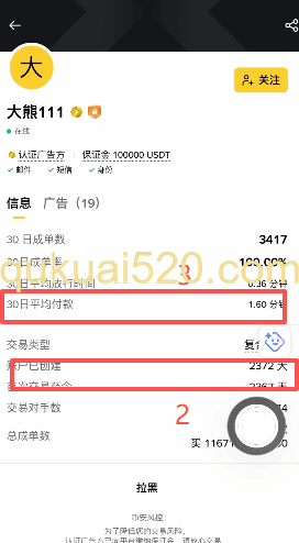 [C2C卖出下单确认界面]