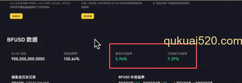 BFUSD收益率对比界面