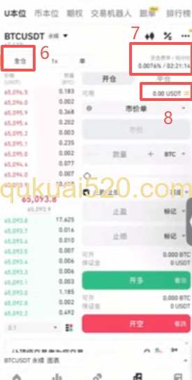 USDT合约开空界面