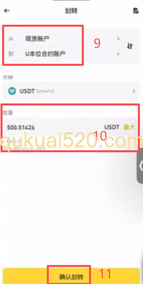 USDT合约开空界面