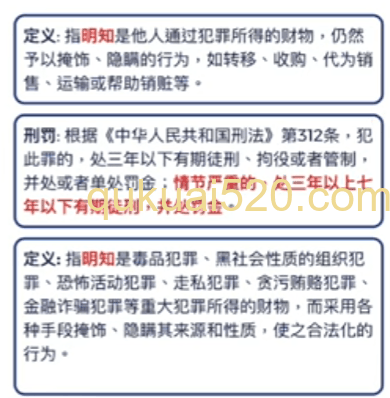 相关法律条文截图