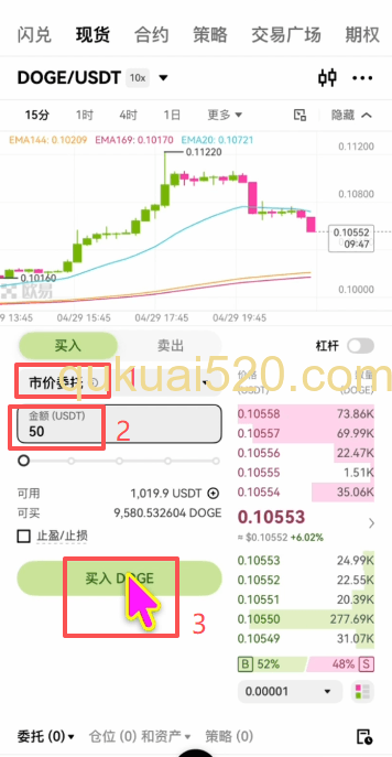 狗狗币买入页面
