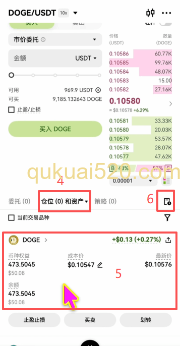 狗狗币买入页面