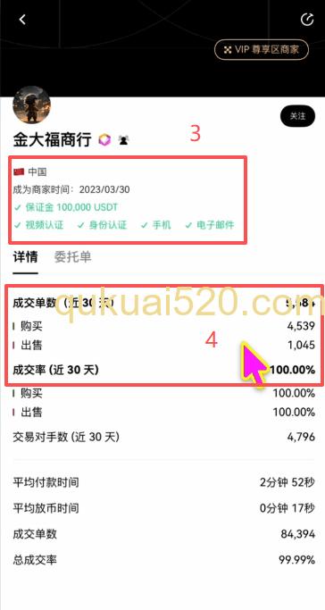 [商家资质信息展示]