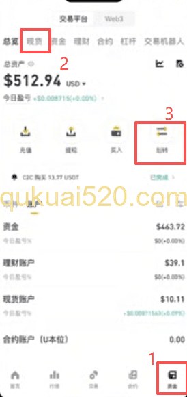 现货买入比特币