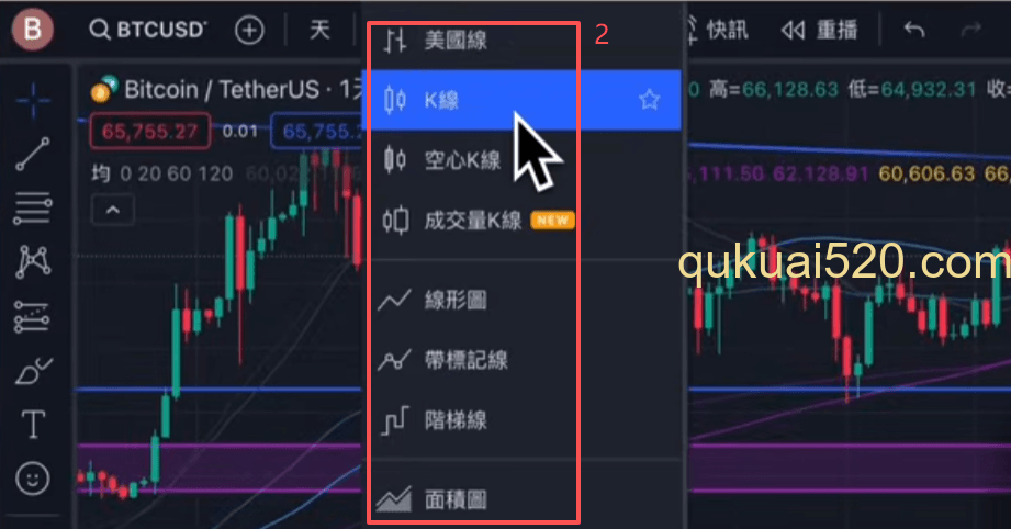 K线图形选择选项