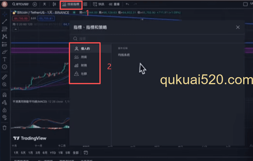 技术指标选择界面