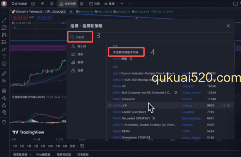 技术指标选择界面