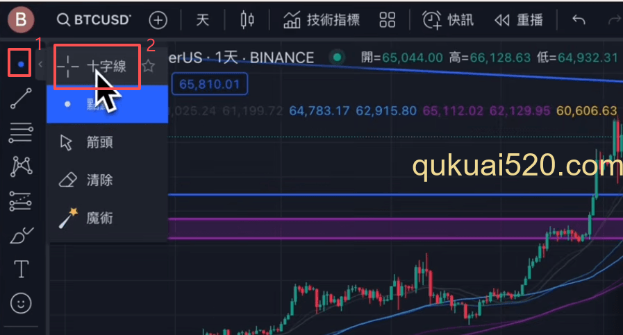 光标和画线工具选择