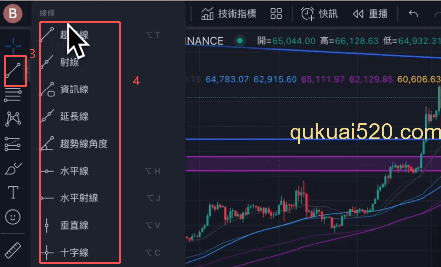 光标和画线工具选择