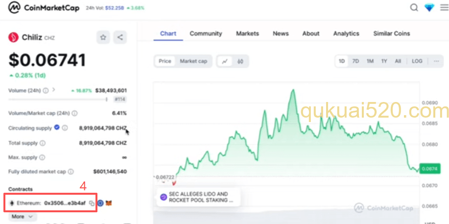 CoinMarketCap合约地址页面