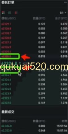盘口截图展示价差率