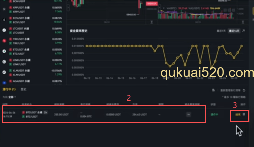 [运行中的套利机器人]