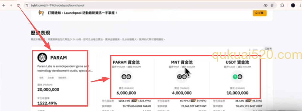 历史Launchpool项目截图页面