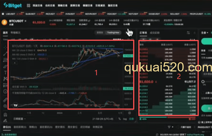 中间区域介绍页面