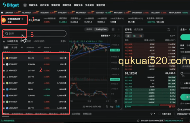 切换交易标的页面