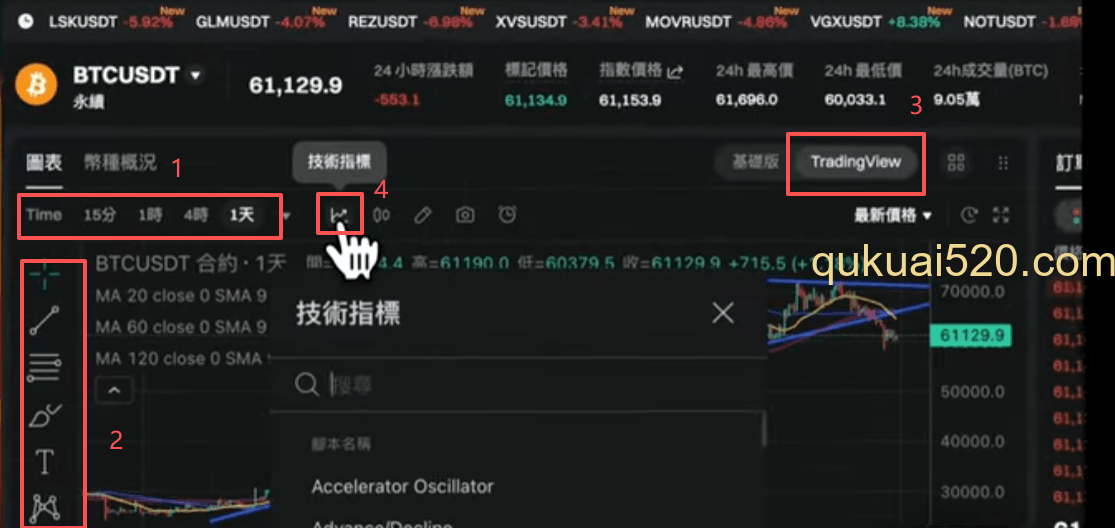 K线图设置界面