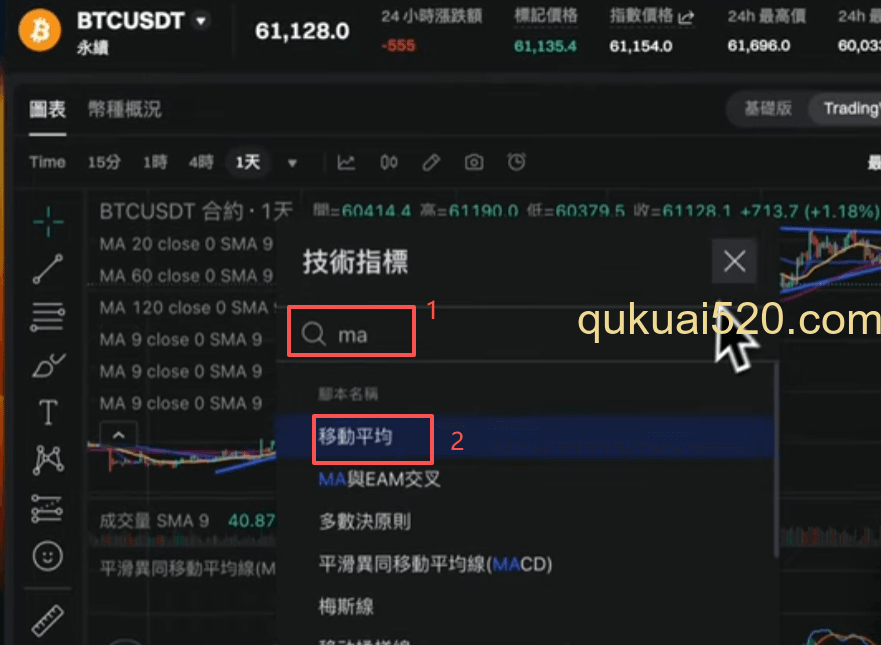 添加MA均线页面